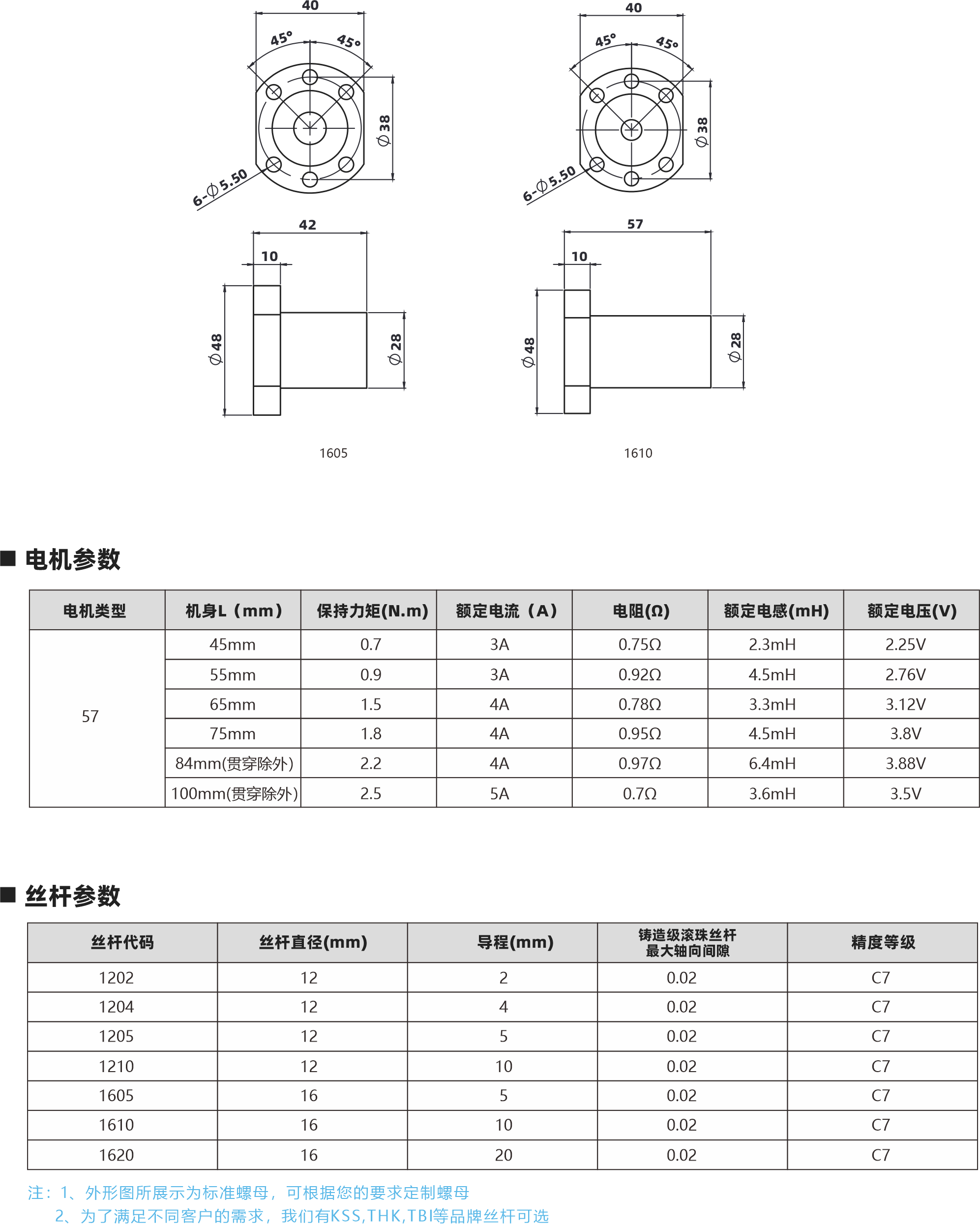 57系列滚珠丝杆电机 20 8r 1608 EO 6610 电机参数 电机黄型 57 机身L[mm 保持力矩(N.m] 45mm 07 55mm 09 65mm 1.5 75mm 1.8 22 84mm贾穿除外) 100mm贾身路外) 25 额定电[A) 34 30 40 G 40 50 电阻[D] 0750 0920 0780 0.950 0970 070 定电感(mH) 23mH 45mH 33mH 45mH 54mH35m4 额定电压IW 225V 275V 312V 38V 踊们稍者恐观08V 35V 丝杆参数 丝杆代码 1202 1204 1205 1210 1605 1610 1620 兰杆直径imm 2 2 12 12 16 16 16 导程mm 2 0 9 10 5 10 20 铸达场馆珠出杆最大轴向间原 002 002 002 002 002 002 002 精度等级 C7 C7 C 0 C 注:1，外形图所展示为标准 母，可根据您的要求足制耀母 2，为了满足不同客户的需求，我们有KSS,THK,TBI等品牌丝杆可选